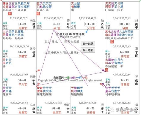 石中隱玉格|富貴吉格——石中隱玉格